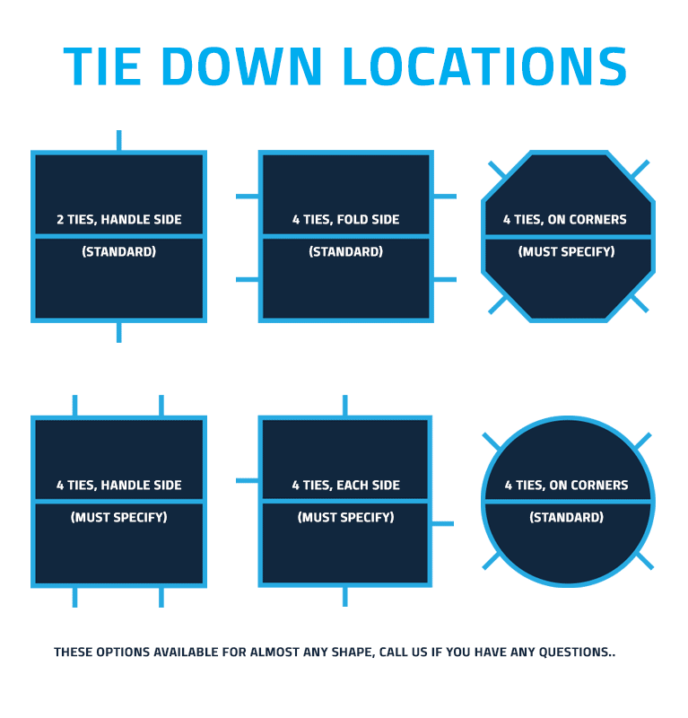 Tie Down Locations Quick View
